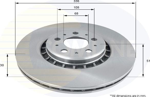 Comline ADC1919V - Kočioni disk www.molydon.hr