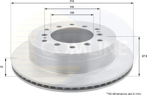 Comline ADC2514V - Kočioni disk www.molydon.hr