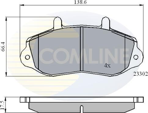 Comline CBP01021 - Komplet Pločica, disk-kočnica www.molydon.hr