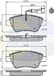 Comline CBP11702 - Komplet Pločica, disk-kočnica www.molydon.hr