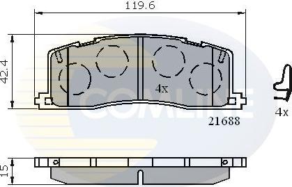 Comline CBP3443 - Komplet Pločica, disk-kočnica www.molydon.hr