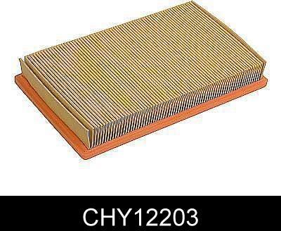 Comline CHY12203 - Filter za zrak www.molydon.hr