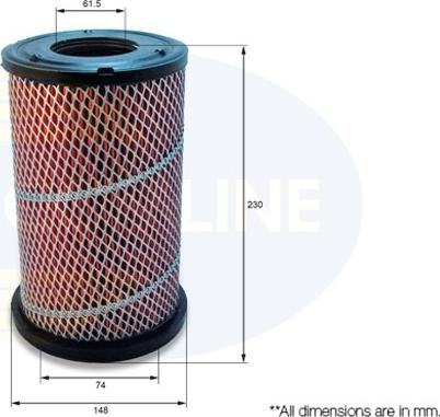 Comline CNS12249 - Filter za zrak www.molydon.hr