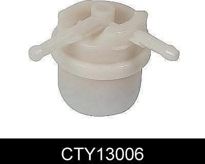 Comline CTY13006 - Filter za gorivo www.molydon.hr