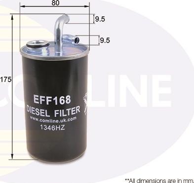 Comline EFF168 - Filter za gorivo www.molydon.hr