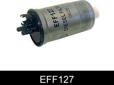 Comline EFF127 - Filter za gorivo www.molydon.hr