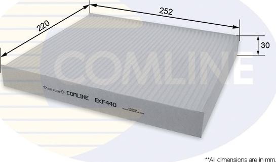 Comline EKF440 - Filter kabine www.molydon.hr