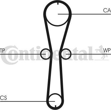 CONTITECH CT915WP2 - Vodena pumpa sa kompletom zupčastog remena www.molydon.hr