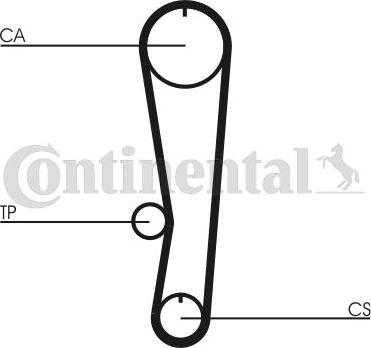 Contitech CT 895 - Zupčasti remen  www.molydon.hr