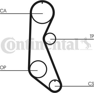 Contitech CT 816 - Zupčasti remen  www.molydon.hr