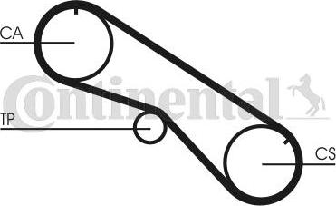 Contitech CT 818 - Zupčasti remen  www.molydon.hr