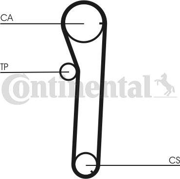 Contitech CT 817 - Zupčasti remen  www.molydon.hr