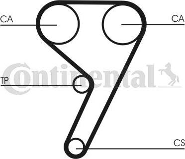 Contitech CT881K1 - Komplet zupčastog remena www.molydon.hr