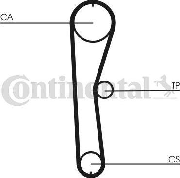 Contitech CT 824 - Zupčasti remen  www.molydon.hr