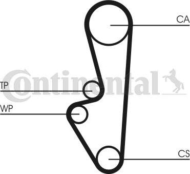 Contitech CT 798 - Zupčasti remen  www.molydon.hr