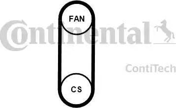 Continental 4PK711ELASTT1 - Garnitura klinastog rebrastog remena www.molydon.hr