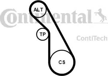 Continental 5PK940K1 - Garnitura klinastog rebrastog remena www.molydon.hr