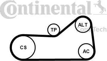 Continental 6PK976K3 - Garnitura klinastog rebrastog remena www.molydon.hr