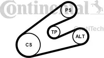 Continental 6PK1453K1 - Garnitura klinastog rebrastog remena www.molydon.hr