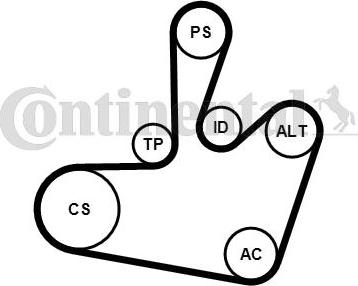 Contitech 6PK1548K1 - Garnitura klinastog rebrastog remena www.molydon.hr