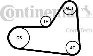 Continental 6PK1070K1 - Garnitura klinastog rebrastog remena www.molydon.hr