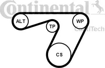 Continental 6PK1180K1 - Garnitura klinastog rebrastog remena www.molydon.hr