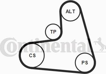 Contitech 6PK1120K3 - Garnitura klinastog rebrastog remena www.molydon.hr