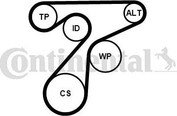 Contitech 6PK1345K3 - Garnitura klinastog rebrastog remena www.molydon.hr