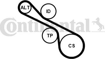 Contitech 6PK1230K1 - Garnitura klinastog rebrastog remena www.molydon.hr