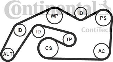 Contitech 6 PK 2490 K1 - Garnitura klinastog rebrastog remena www.molydon.hr