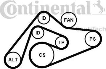 Continental 6PK2404K1 - Garnitura klinastog rebrastog remena www.molydon.hr