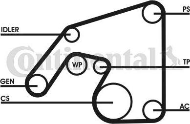 Contitech 6PK2380D1 - Garnitura klinastog rebrastog remena www.molydon.hr