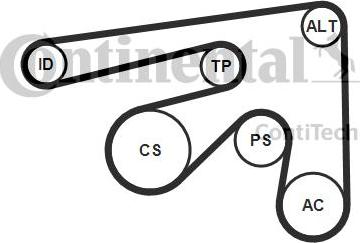 Contitech 7PK2061K1 - Garnitura klinastog rebrastog remena www.molydon.hr