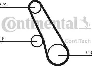 Continental CT801 - Zupčasti remen  www.molydon.hr