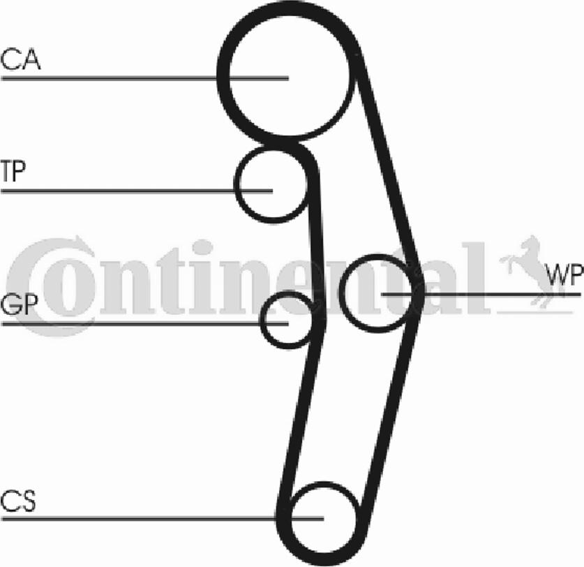 Contitech CT948 - --- www.molydon.hr