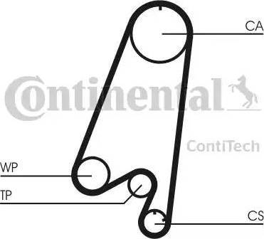 Continental CT910 - Zupčasti remen  www.molydon.hr