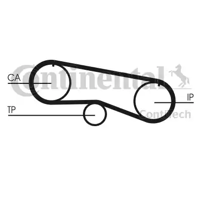 Continental CT933 - Zupčasti remen  www.molydon.hr