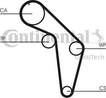 Continental CT 926 K1 - Komplet zupčastog remena www.molydon.hr