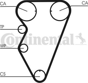 CONTITECH CT 974 K1 - Komplet zupčastog remena www.molydon.hr