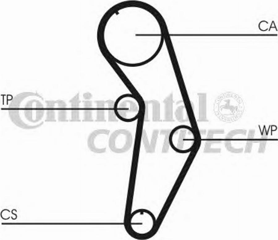 Contitech CT465 - Zupčasti remen  www.molydon.hr