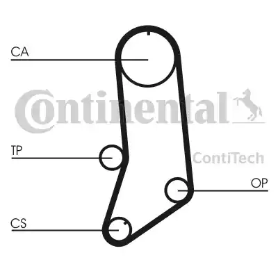 Continental CT594K3 - Komplet zupčastog remena www.molydon.hr