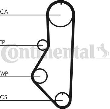 Contitech CT595 - Zupčasti remen  www.molydon.hr