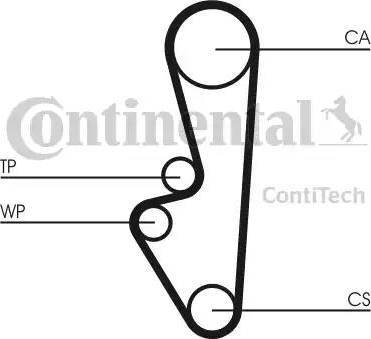 Continental CT548 - Zupčasti remen  www.molydon.hr