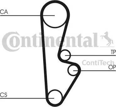 Continental CT559 - Zupčasti remen  www.molydon.hr