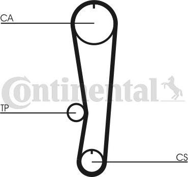 CONTITECH CT 568 K1 - Komplet zupčastog remena www.molydon.hr