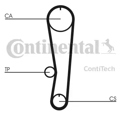 Continental CT568 - Zupčasti remen  www.molydon.hr