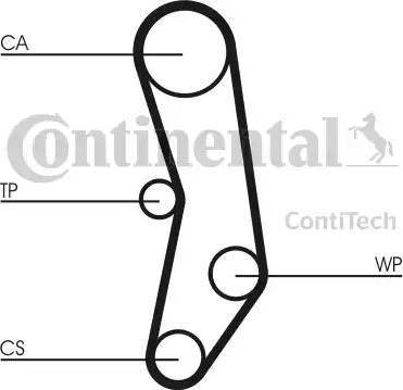 Continental CT562 - Zupčasti remen  www.molydon.hr