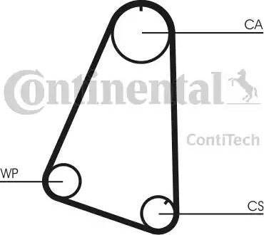 Continental CT504WP1 - Komplet zupčastog remena www.molydon.hr