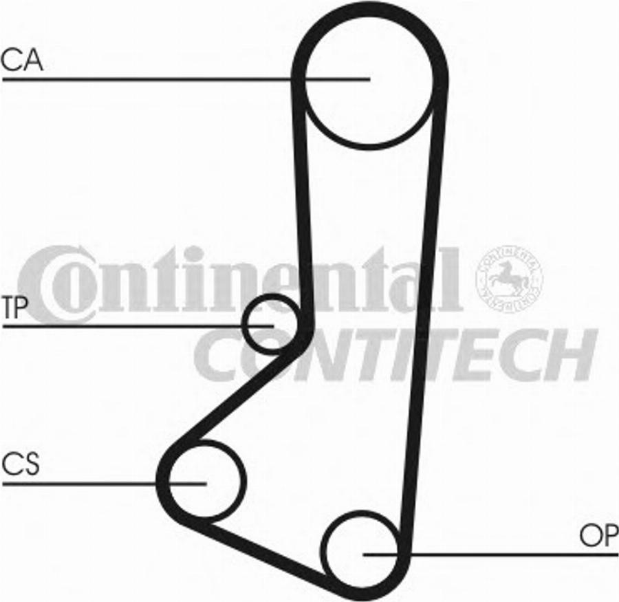 Contitech CT510K1 - Komplet zupčastog remena www.molydon.hr