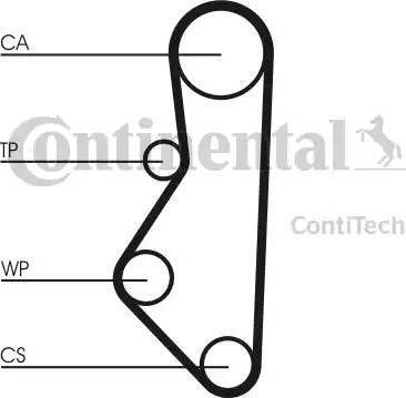 Continental CT585 - Zupčasti remen  www.molydon.hr